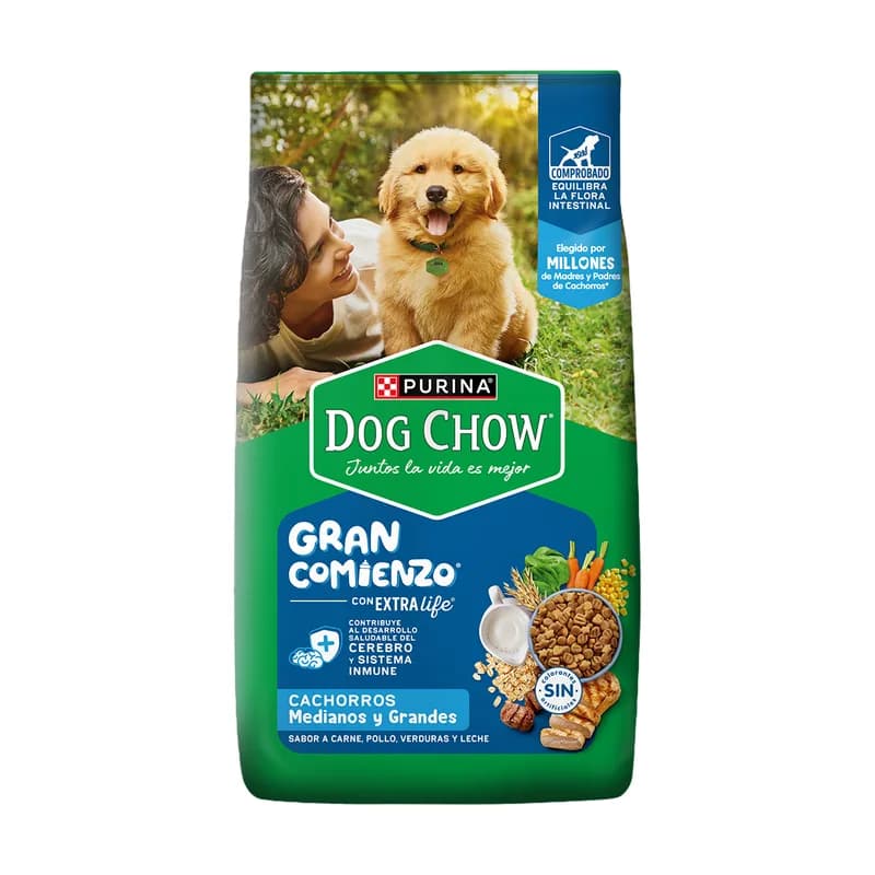 Dog Chow Cachorros Raza Grande y Mediana x 21 kg